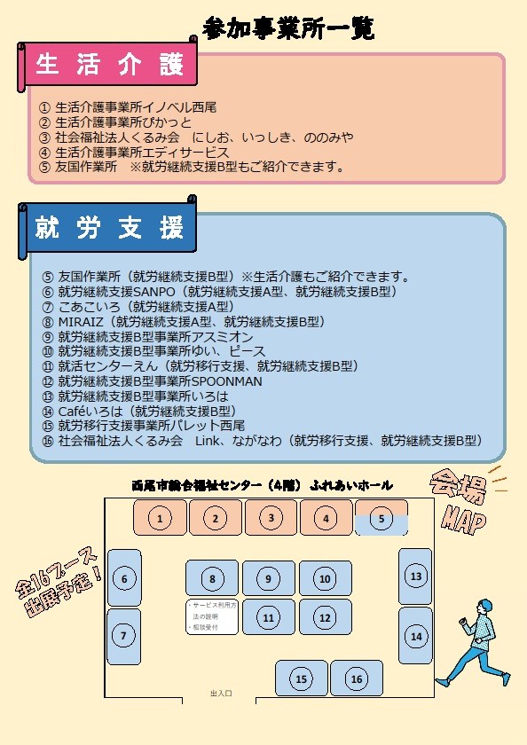障がい.jpg