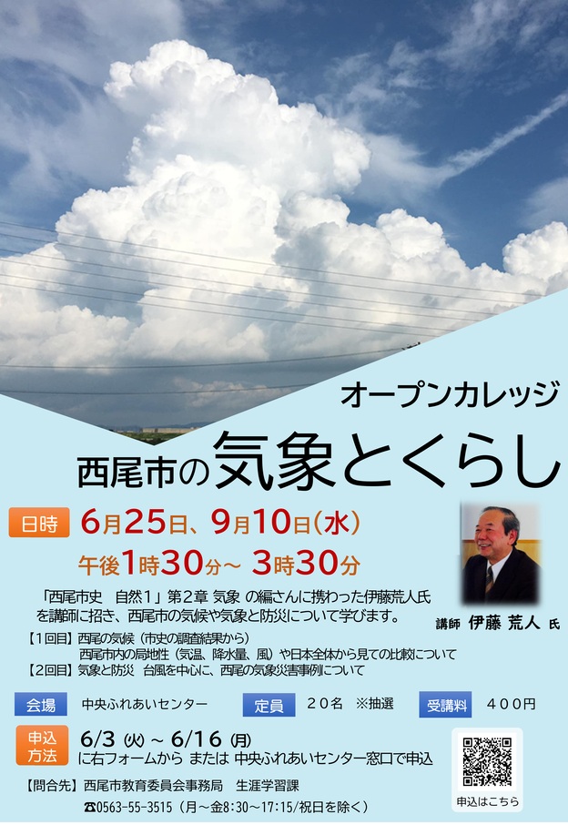 西尾市の気象