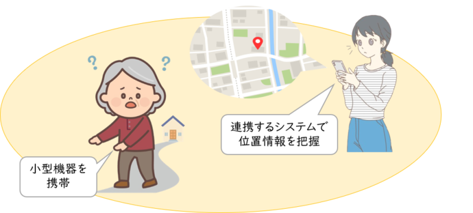 hyoushi