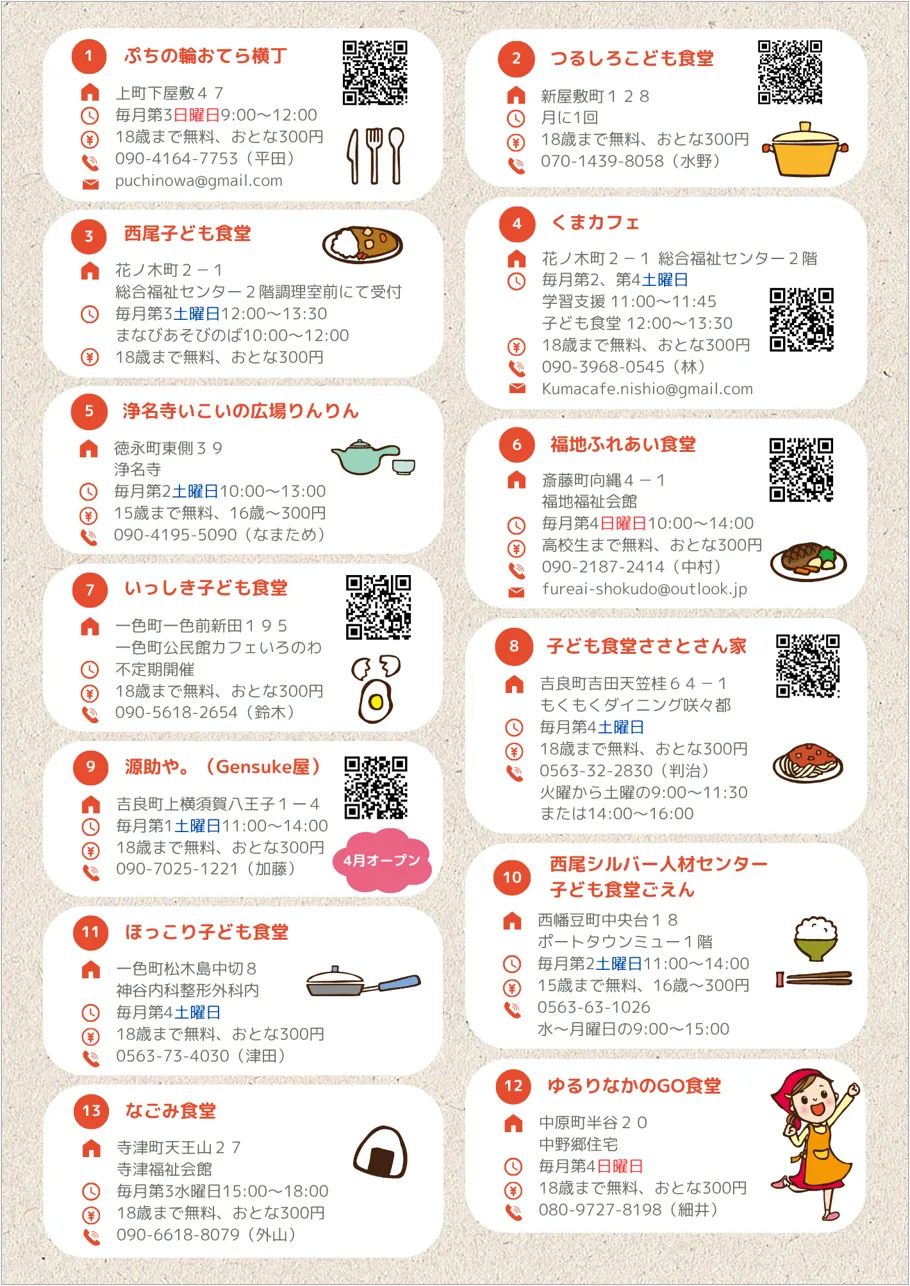 children_cafeteria_map2.webp
