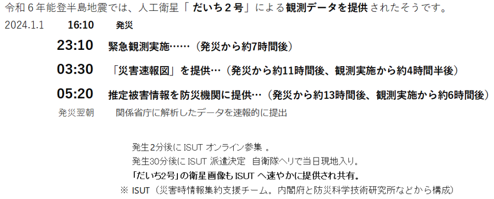 だいち２号　　能登半島地震