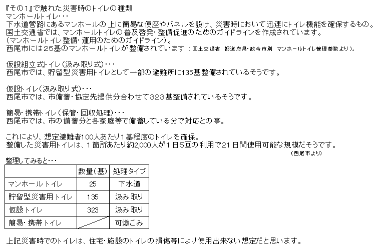 その２